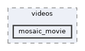 tools/videos/mosaic_movie