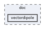 doc/vectordipole