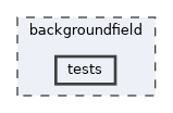backgroundfield/tests
